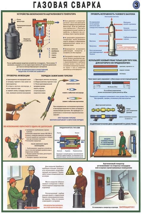 Безопасность при сварке нержавеющих трубопроводов при низких температурах