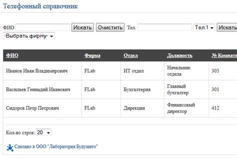 Бесплатное и платное использование телефонного справочника