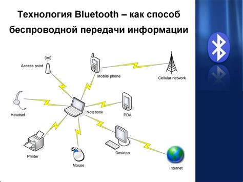 Беспроводной способ передачи информации между телефонами Samsung