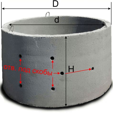 Бетонные кольца с арматурой для строительства