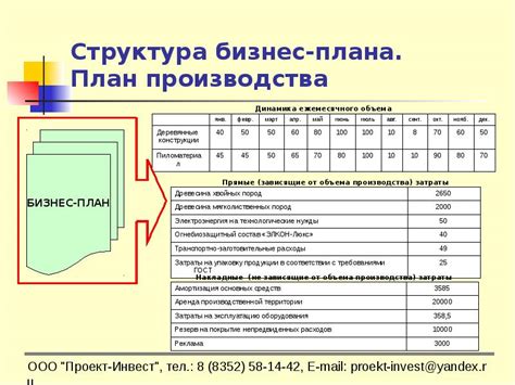 Бизнес план базы металлопроката