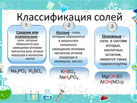 Биологическая активность солей с атомами металла и их применение в медицине