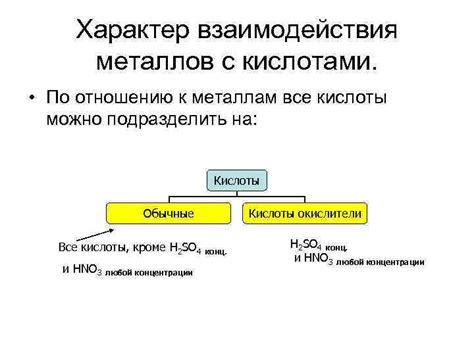 Биологическая значимость солей металлов