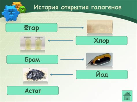 Биологические свойства металла