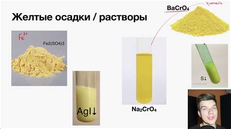 Бледно-желтые растворы солей металлов