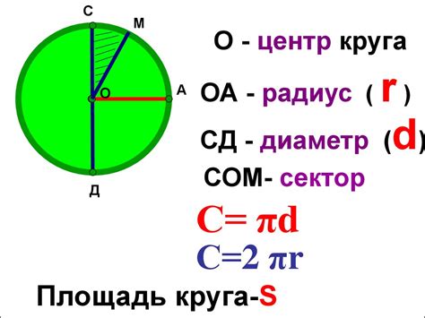 Большая площадь и вместительность