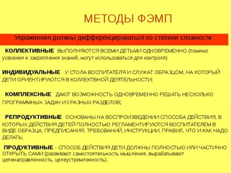 Борьба с проклятием несъемности: основные методы