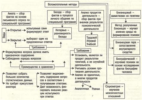 Бринеллирование: основные принципы и применение