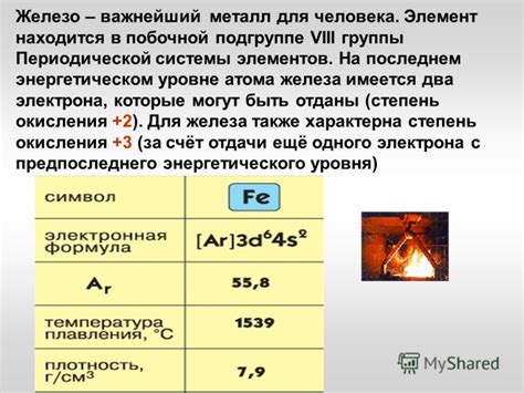 Бронза: полезный металл для человека