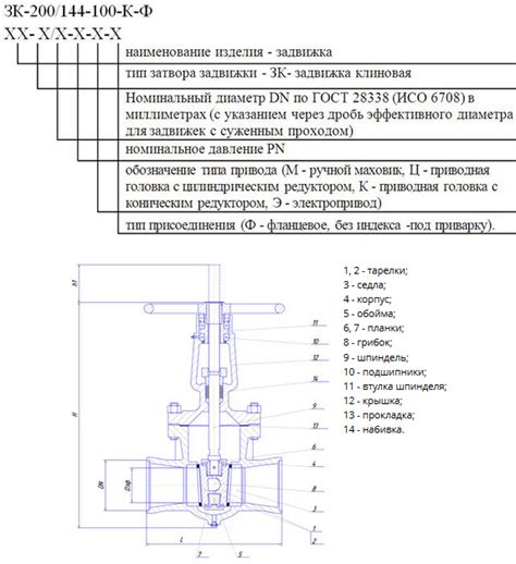 Буквенное обозначение запорной арматуры: