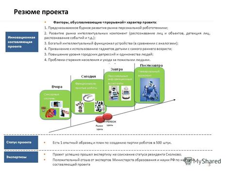 Бурное развитие проекта