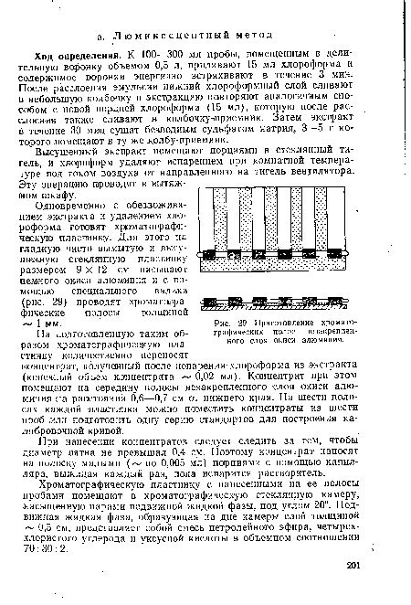 Быстрое и качественное снятие слоя окиси