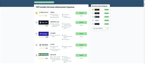 Быстрые и выгодные обменники в Ростове-на-Дону