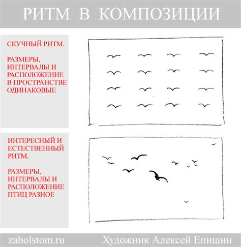 Быстрые ритмы и сложные композиции