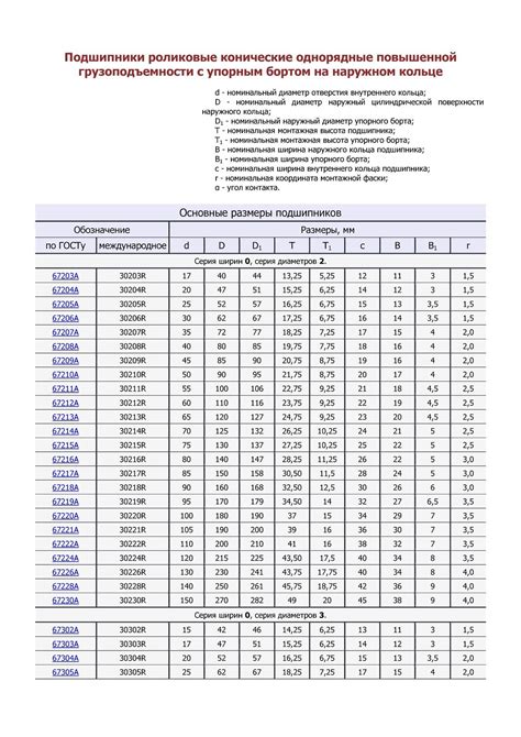 Быстрый способ металлорезки по размерам