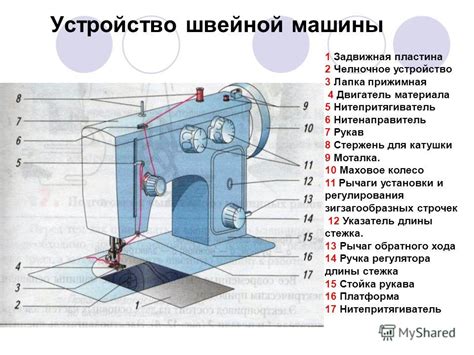 Важная информация о сдаче швейной машинки на металл