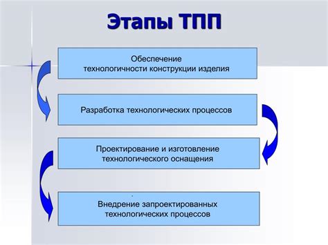 Важное звено технологических процессов