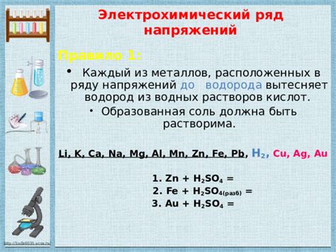 Важное правило: несовместимые сочетания металлов и кислот