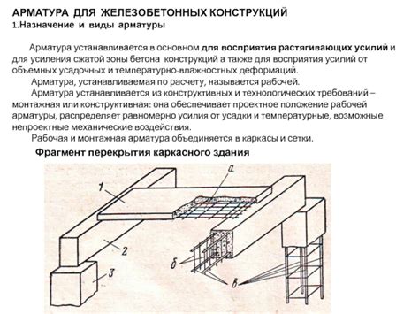 Важность арматуры для железобетонных конструкций