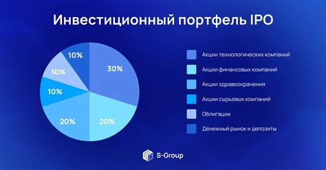 Важность балансировки инвестиционного портфеля