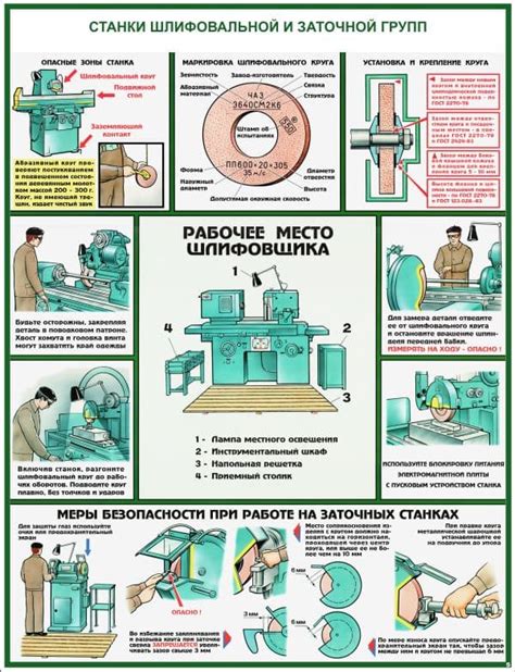 Важность безопасности при работе с металлами