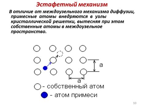 Важность введения 12-го легирующего элемента для создания нержавеющей стали