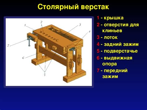 Важность верстака для ручной обработки