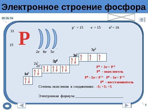 Важность внешнего уровня электронов