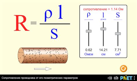 Важность геометрических параметров