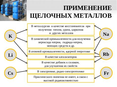 Важность жаростойких металлов в химической промышленности