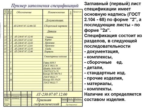 Важность заполнения правильной спецификации