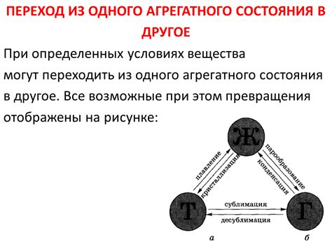 Важность знания агрегатного состояния