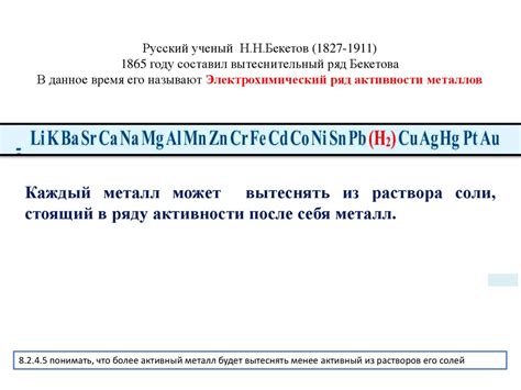 Важность изучения химического взаимодействия металлов с солями