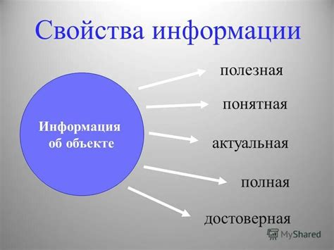 Важность информации