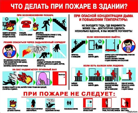 Важность информирования населения и тренировок в случае бедствия