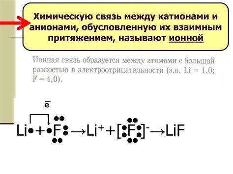 Важность ионной связи в химической промышленности