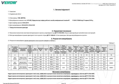 Важность испытаний арматуры на разрыв: