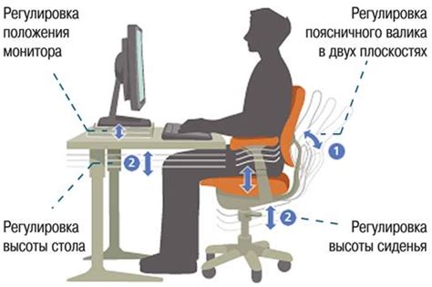 Важность комфортного и эргономичного рабочего места