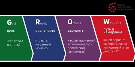 Важность контроля процесса карбонизации для достижения желаемых результатов