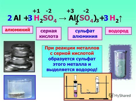 Важность контроля реакции металла с серной кислотой