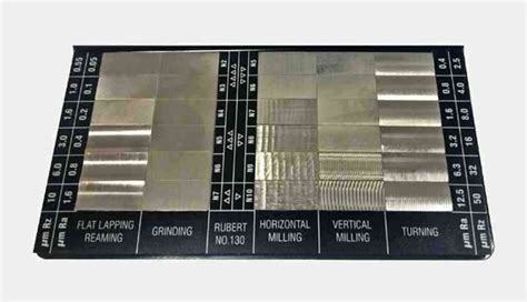 Важность контроля шероховатости поверхности металла в промышленности