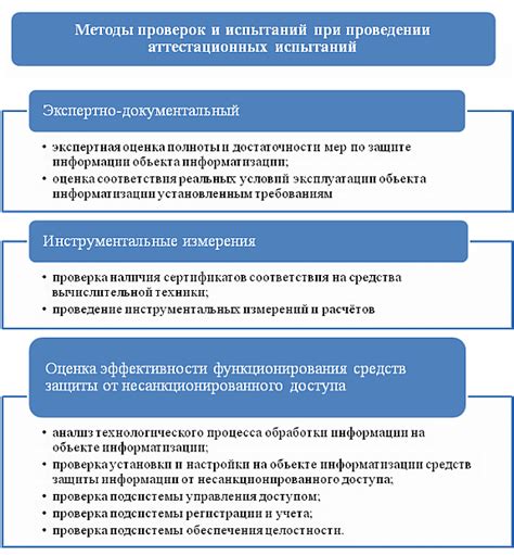 Важность макроструктуры при проведении испытаний