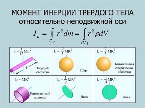 Важность момента инерции