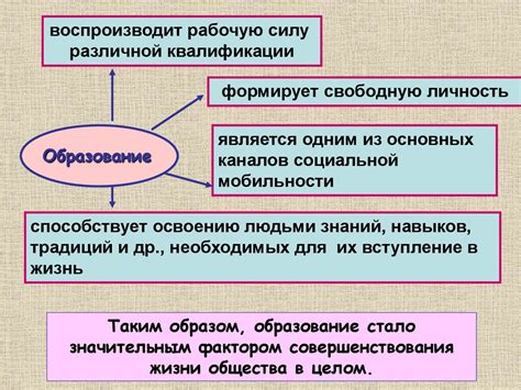 Важность образования и сознательности в борьбе с гриферством