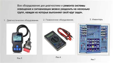 Важность обслуживания телефонов