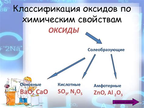 Важность оксидов в химии и технологии