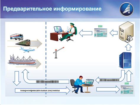 Важность оперативности информации о ввозимых товарах