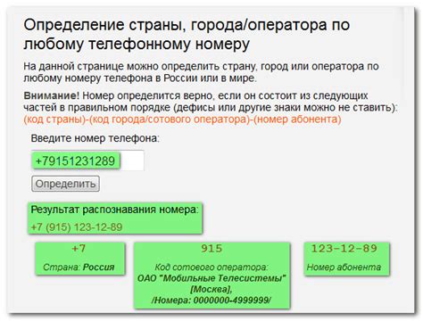 Важность определения страны по телефонному номеру