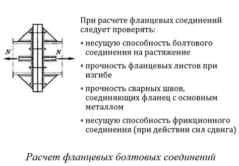 Важность оптимального расстояния от стенки камеры до фланца арматуры