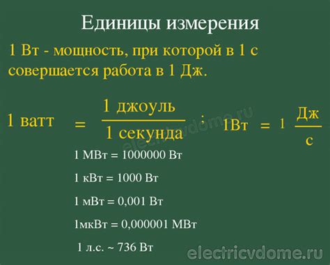 Важность оптимальной мощности для эффективного результата